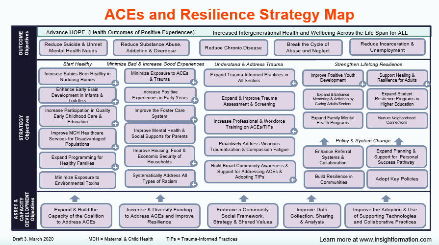 ACEs_Strategy_Map_Version_4.png?1631289155970
