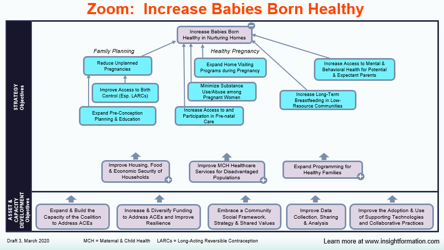 Babies_Born_Healthy_V2.png?1586959878707
